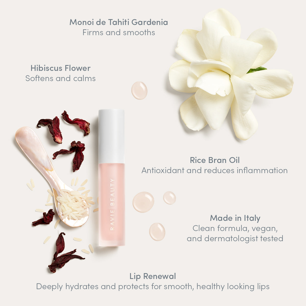 Lip Renewal™ Duo