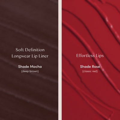 Everyday Red Lip Combo