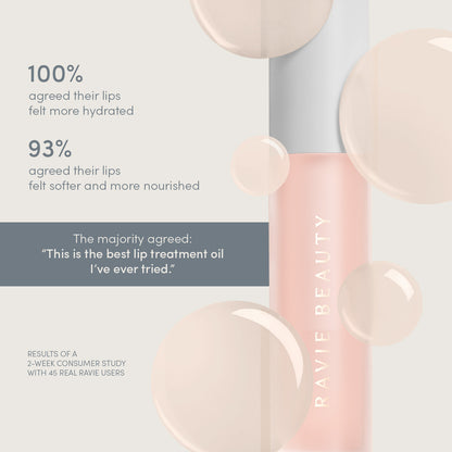 Lip Renewal™ Duo Set